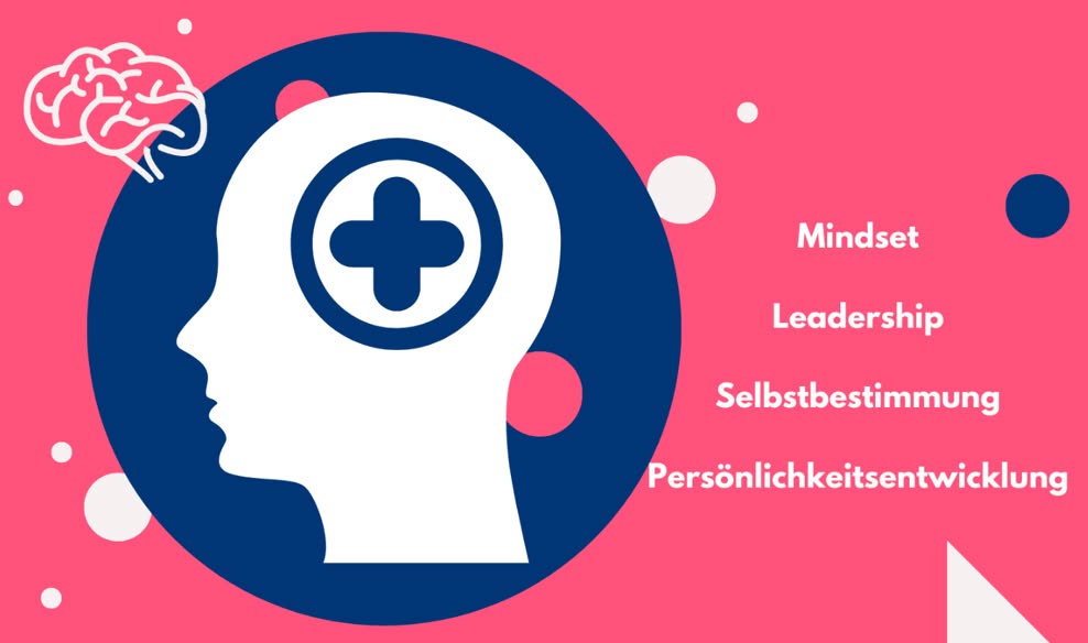 Grafik mit einem Kopfprofil in Weiß und einem blauen Kreis, darin ein Pluszeichen. Text: 'Mindset, Leadership, Selbstbestimmung, Persönlichkeitsentwicklung'.